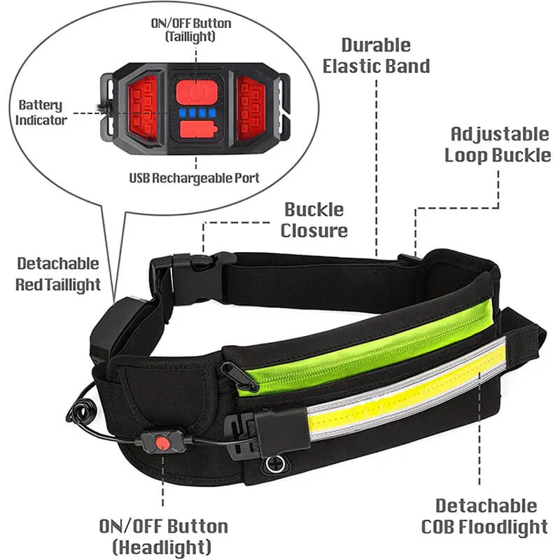 1000 Lumens Rechargeable Running Light Belt